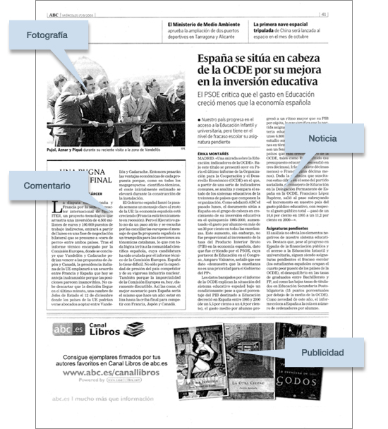 Fuente: ABC