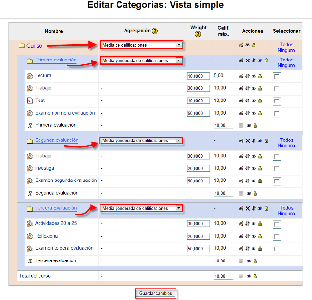 Editar categoría