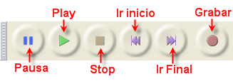 Control de reproducción